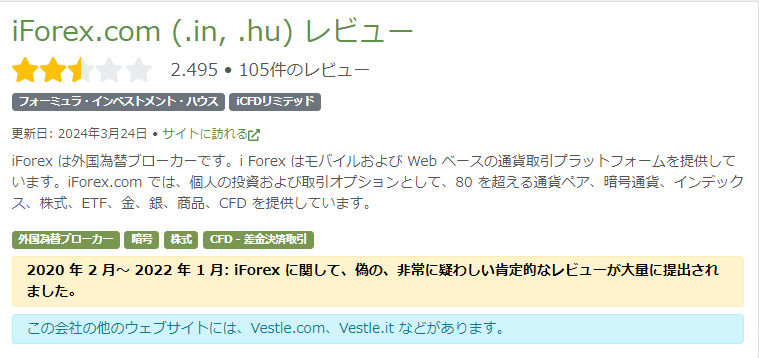 FPAでの評判・口コミ