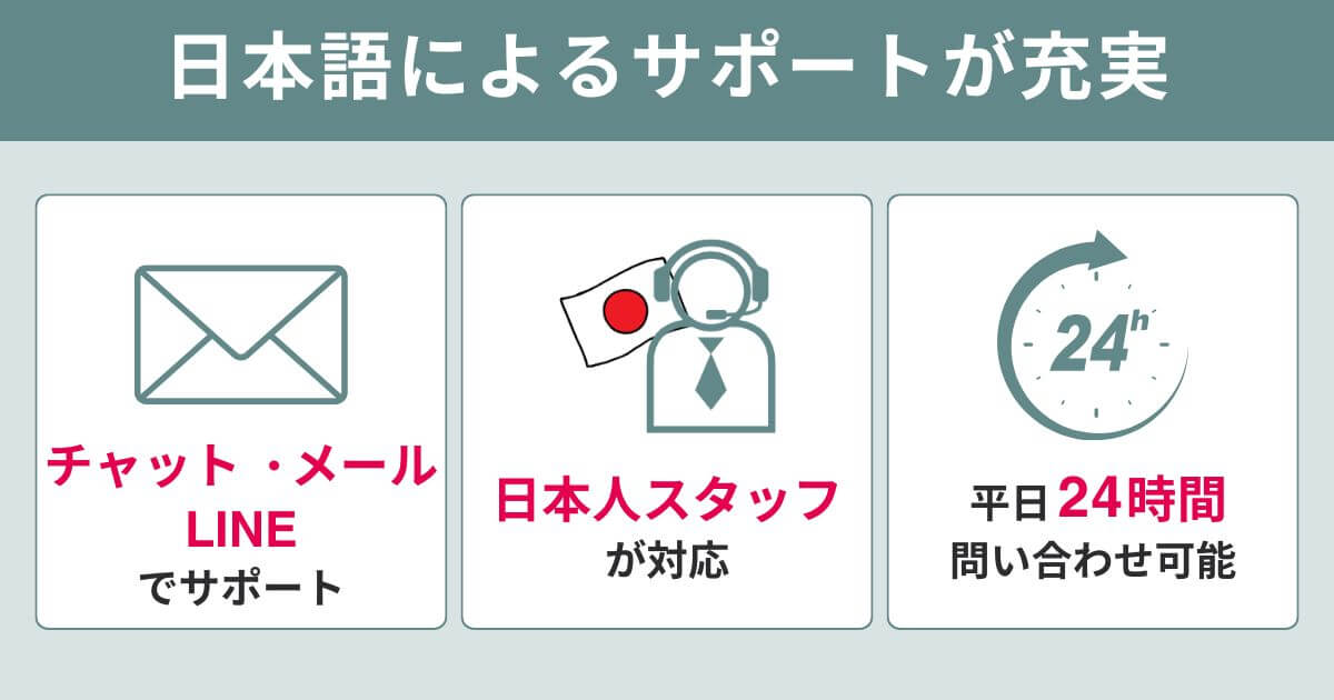 完全日本語対応のカスタマーサポート