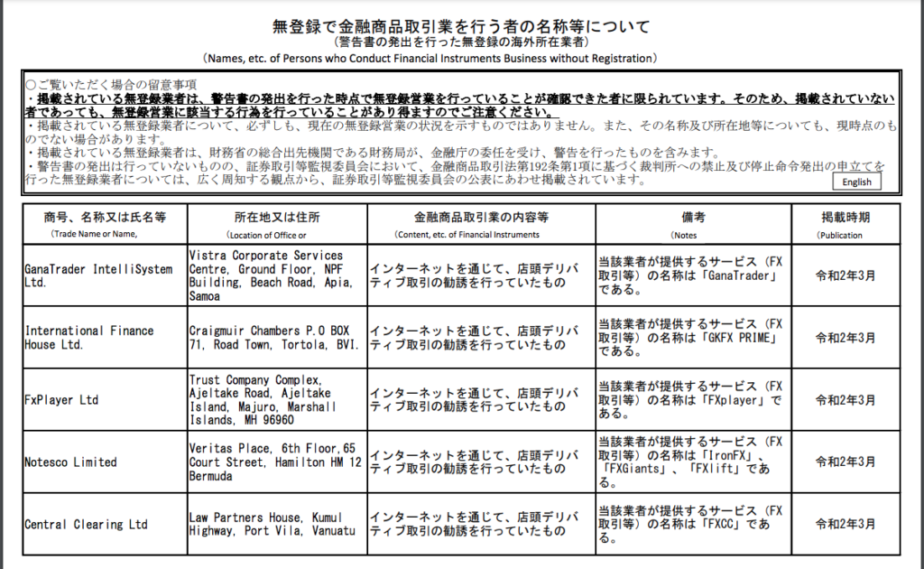 IronFX警告