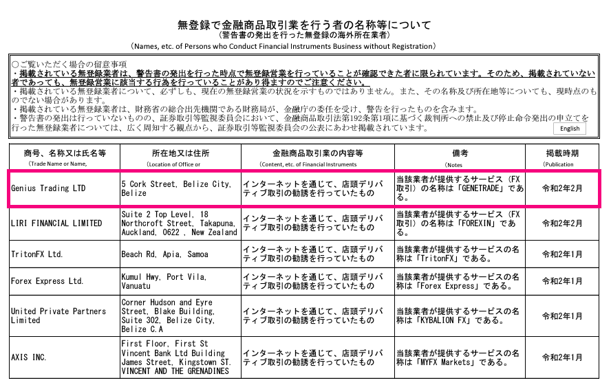 日本の金融庁から受けた警告あり