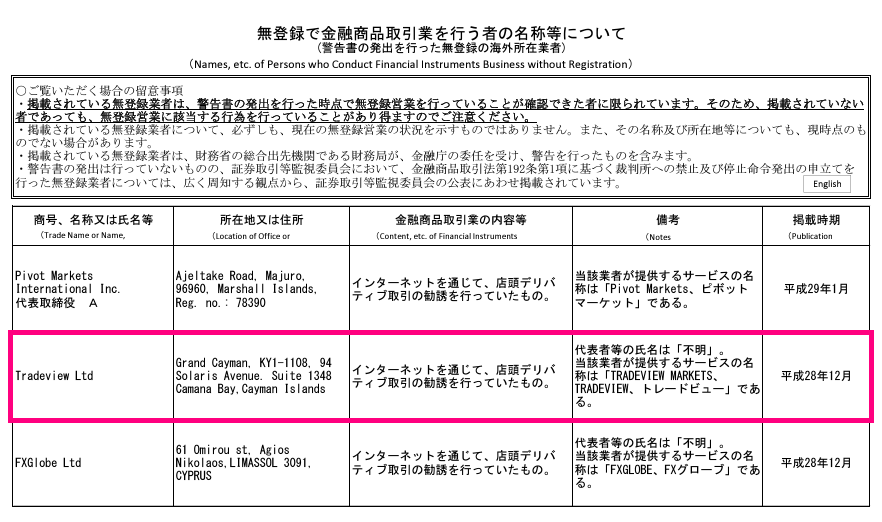 日本の金融庁から受けた警告あり