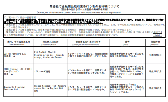 無登録で金融商品取引業を行う業者