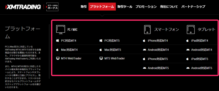 MT4・MT5を使ってボーナスで取引を開始