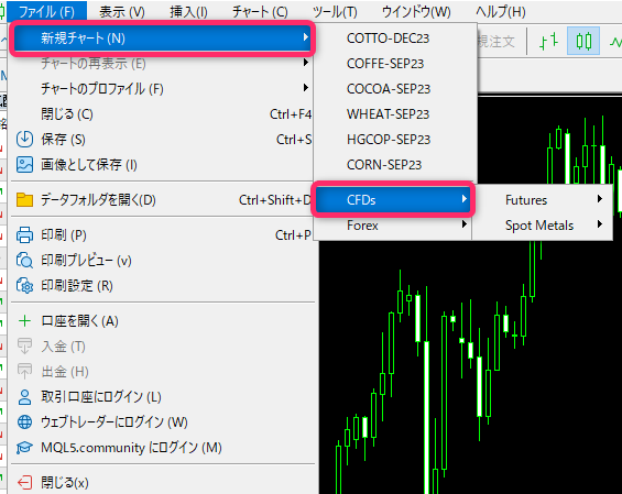 ファイル→新規チャート→CFDs