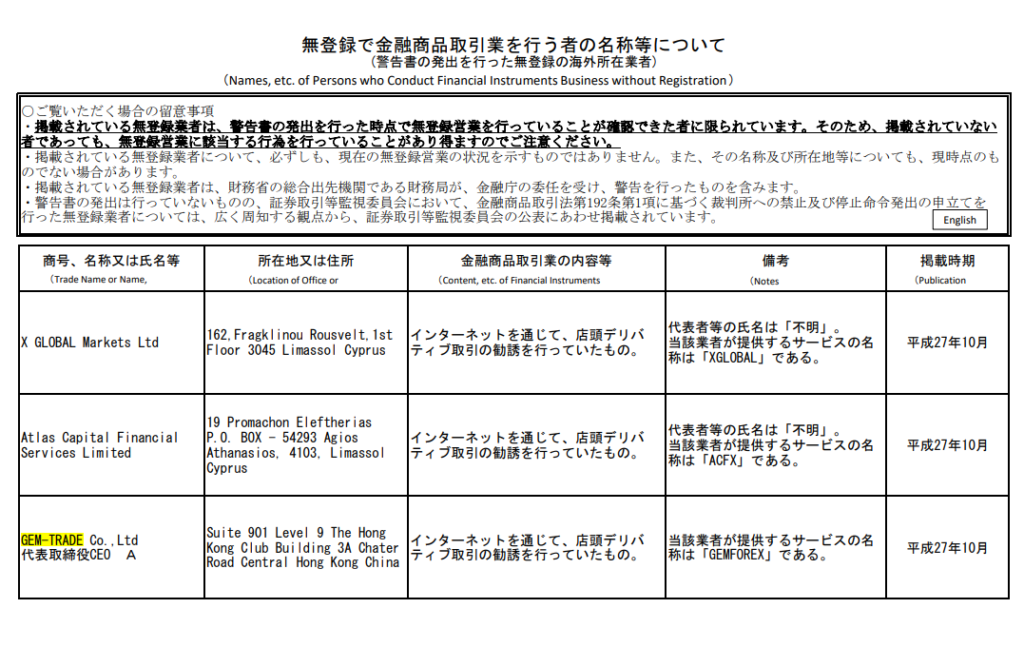 無登録で金融商品取引業等を行う者について（GEM-TRADE Co.,Ltd）