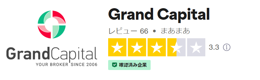 TrustpilotでのGrandCapitalの評価・評判