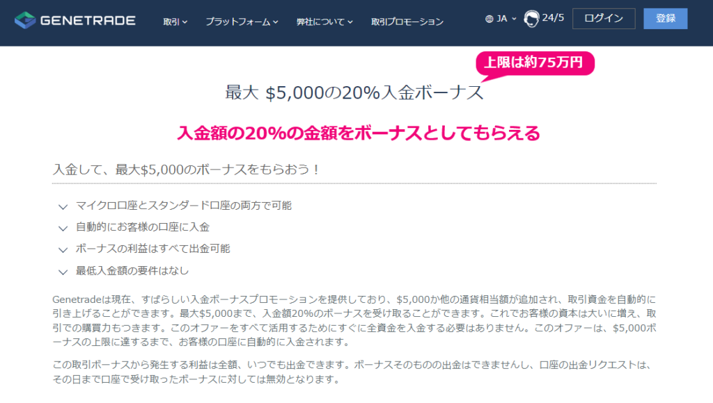 Genetradeジェネトレードの20%入金ボーナス