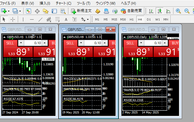 MT4/MT5を開いて取引画面にアクセスする