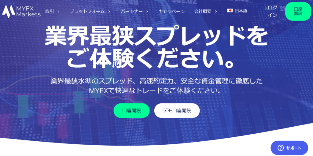 3位 MYFXMarkets（プロ口座）