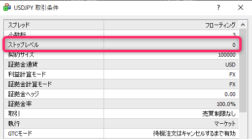 取引条件でストップレベルをチェック