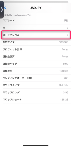 ストップレベルをチェック