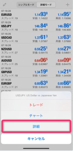 通貨ペアの「詳細」をタップする