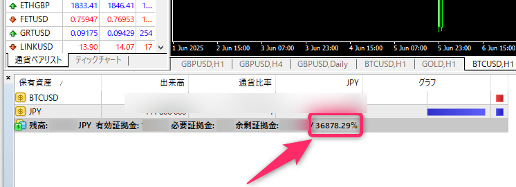 MT4/MT5での確認手順