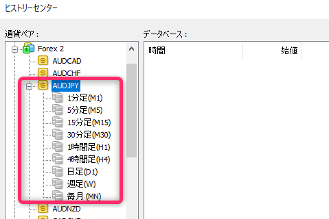 対象の銘柄と時間足を設定