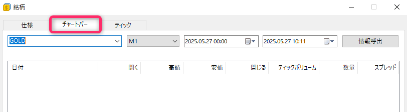 銘柄・期間・時間足を指定