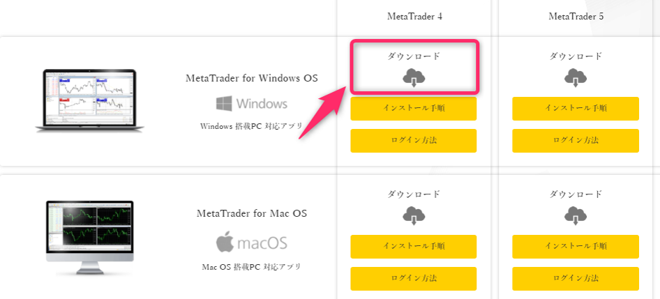 ExnessのMT4・MT5のダウンロード