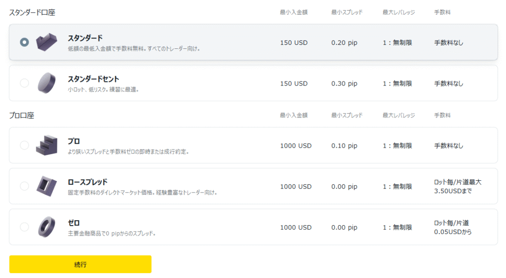 口座タイプを選択する