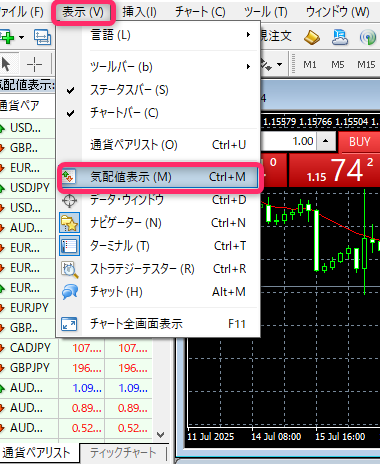 通貨ペアのレート表示方法
