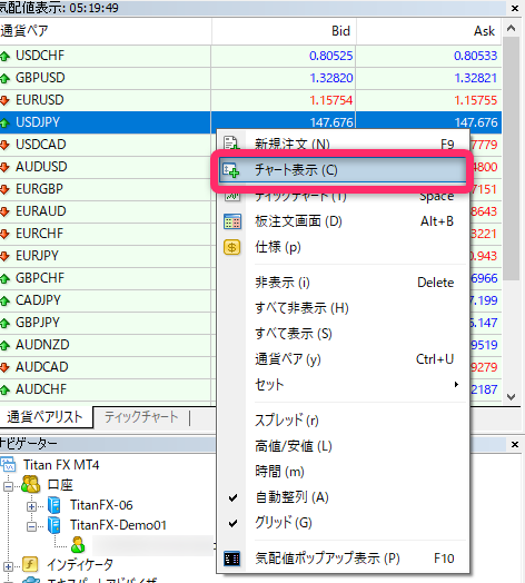 チャート画面の表示・切替方法