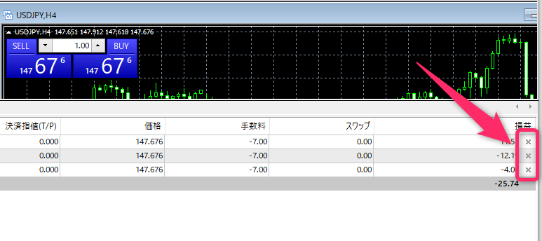 ポジションのクローズ方法(決済手順)