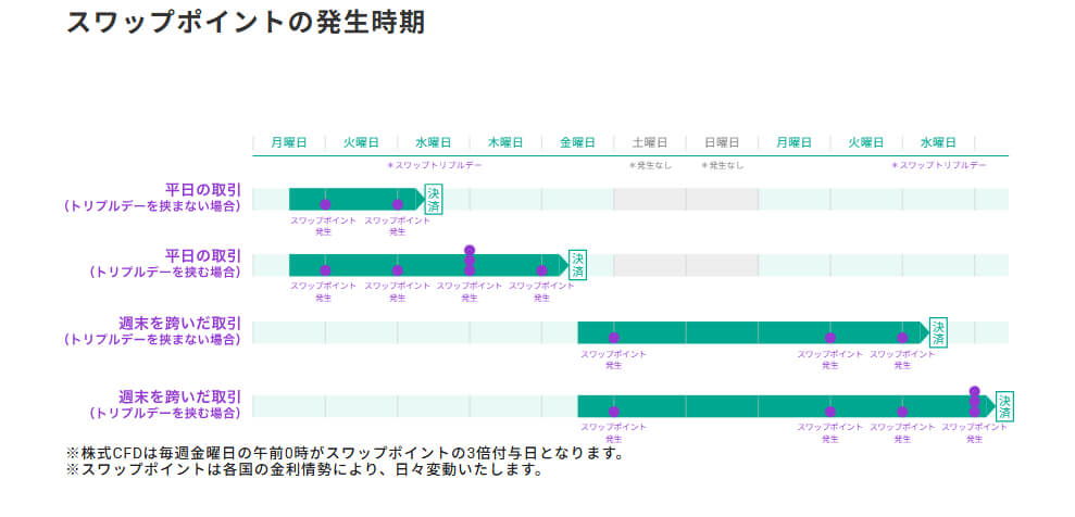 AXIORY公式サイト