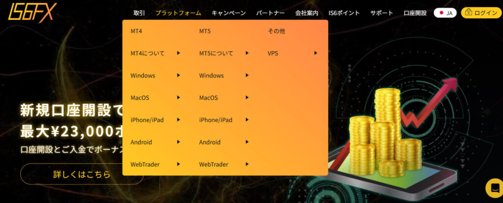 IS6FX公式サイト