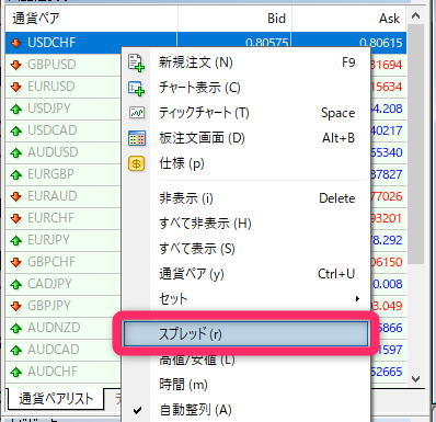 気配値表示から「スプレッド」を選択する