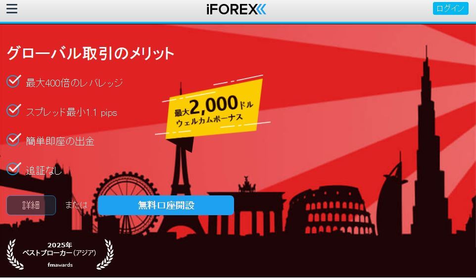 iFOREX
