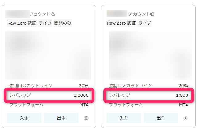 ダッシュボードでレバレッジをチェック